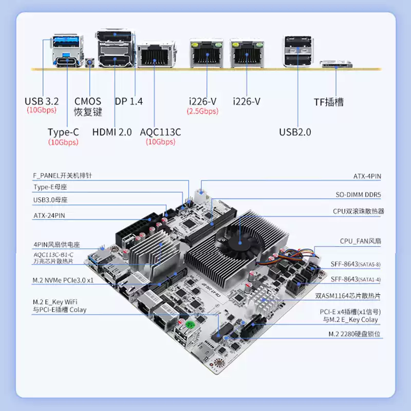 Nas Motherboard 8 Sata Mini Itx - Placa Base NAS de 8 Bahías