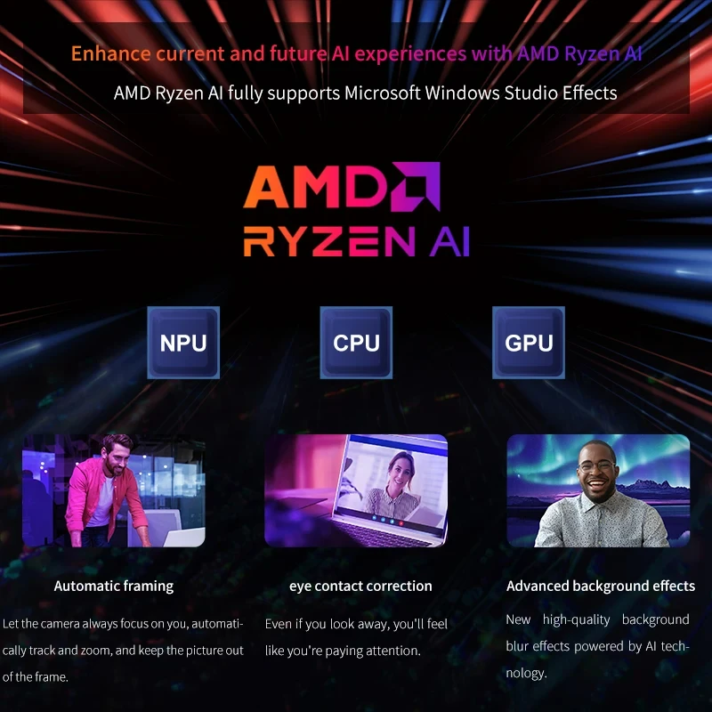 Superoferta Mini enrutador sua - Amd Ryzen 7 7840Hs Mini Pc reseña y precio