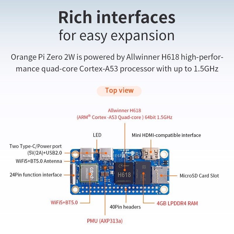 Orange Pi Zero 2W 4GB 2GB 1.5G - Rockchip Rk3588 Development Board reseña y precio