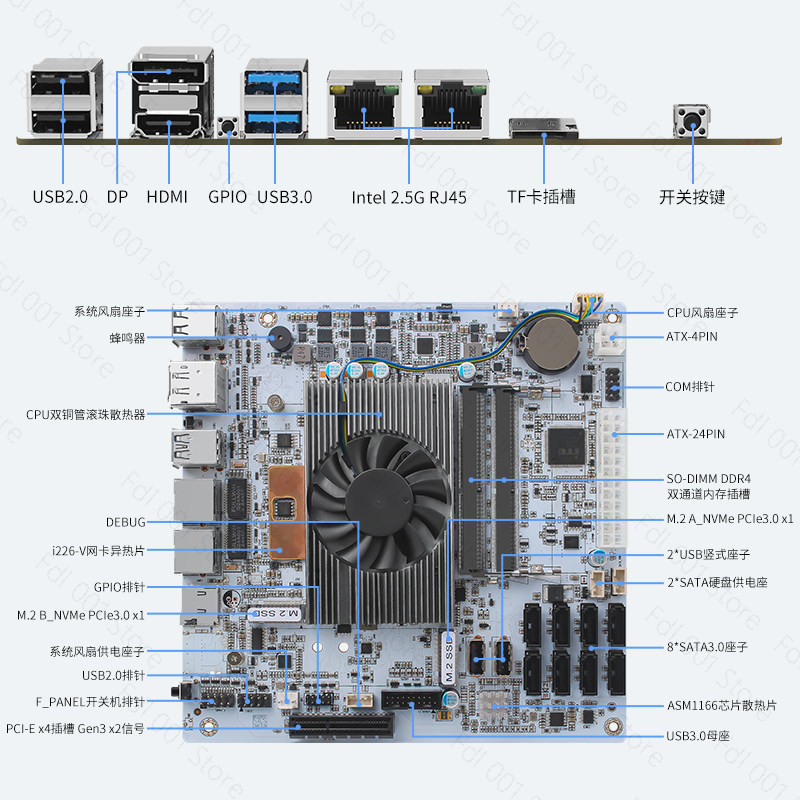 Placa Base NAS I5 8265UES de 8 - Nas Motherboard 8 Sata Mini Itx reseña y precio